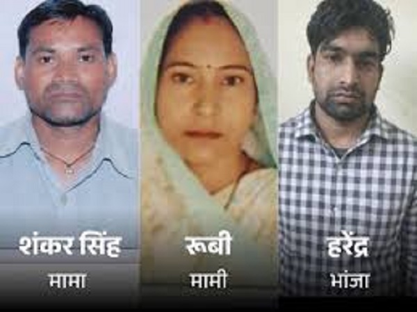 धौलपुर में पत्नी ने भांजे से मिलकर पति की कराई हत्या