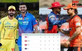 IPL 2026 के 27वें मैच के बाद बदला पॉइंट्स टेबल, प्लेऑफ से बाहर हुईं ये टीम, इन 2 टीमों ने लगाई लंबी छलांग
