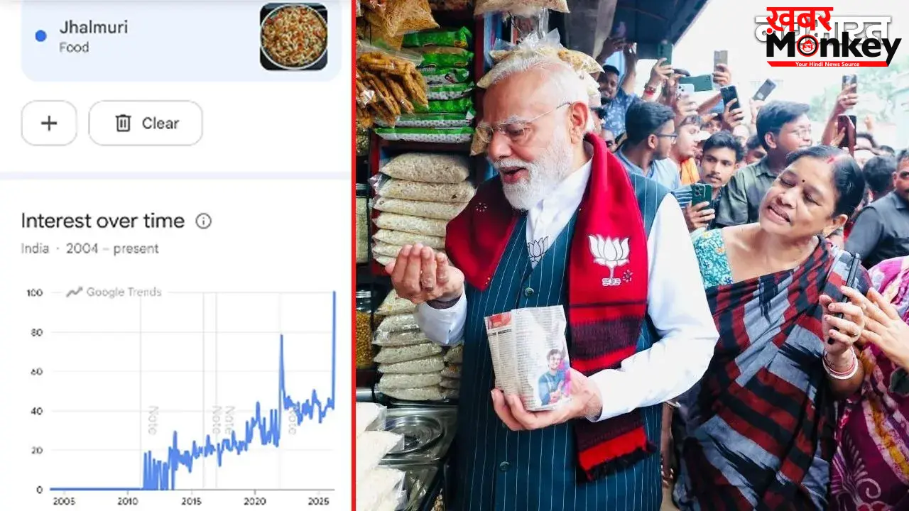 ट्रेंड सेट करने में माहिर PM Modi, गूगल पर ‘झालमुड़ी’ हो रहा सबसे ज्यादा सर्च, तोड़ा 22 साल का रिकॉर्ड
