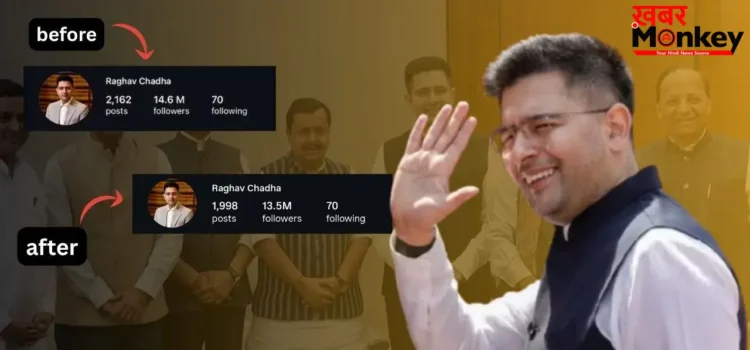 BJP में जाते ही राघव चड्ढा को लगा झटका! कुछ ही घंटों में घटे 1 मिलियन से ज्यादा फॉलोअर्स, जेन-Z ने छोड़ा साथ?