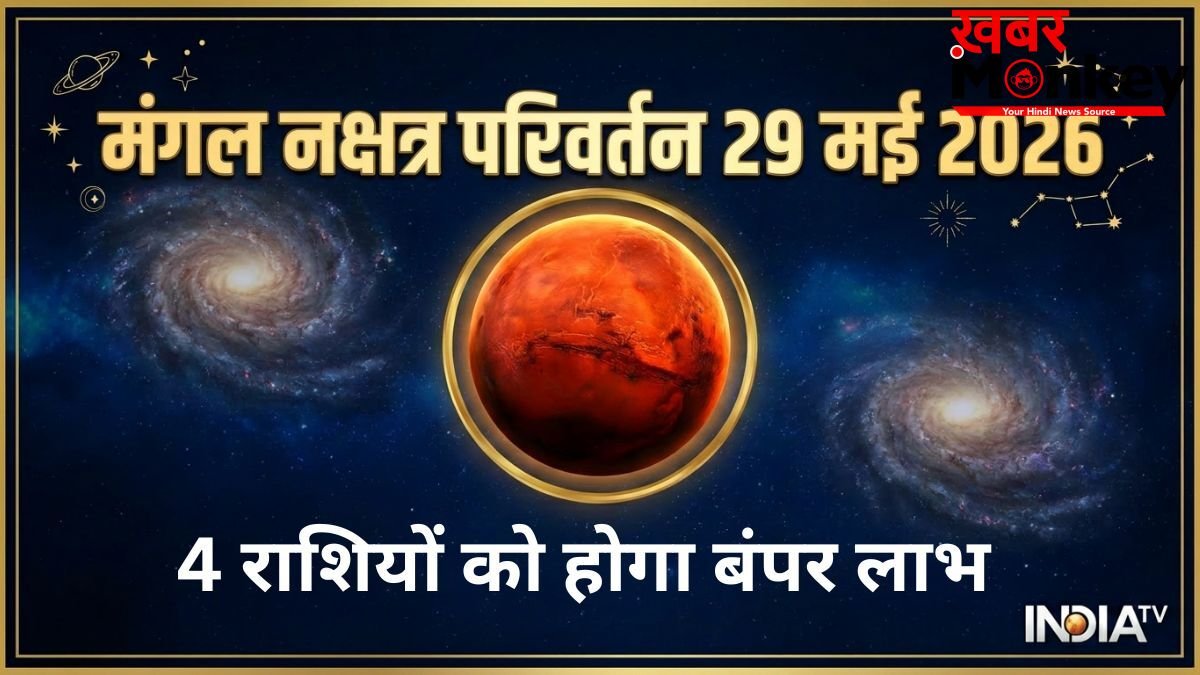 Mangal Nakshatra Parivartan: मंगल का 29 मई को हुआ नक्षत्र परिवर्तन, मेष-मिथुन सहित 4 राशियों को हो सकता है बंपर लाभ