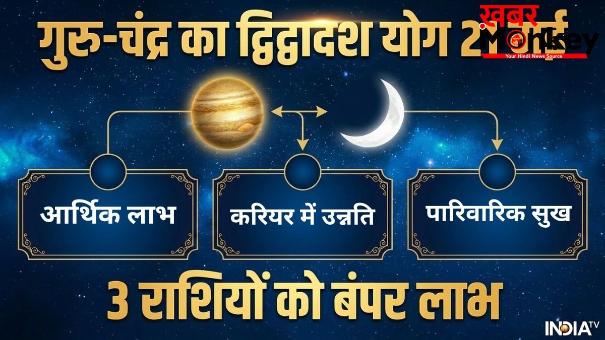 21 मई को बने द्विद्वादश योग से चमकेगा 4 राशियों का भाग्य, पाएंगे बंपर धन लाभ और करियर में उन्नति