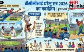 दलीप ट्रॉफी से होगी BCCI के घरेलू सत्र की शुरुआत, 11 अक्टूबर से रणजी ट्रॉफी का पहला चरण; ये है शेड्यूल