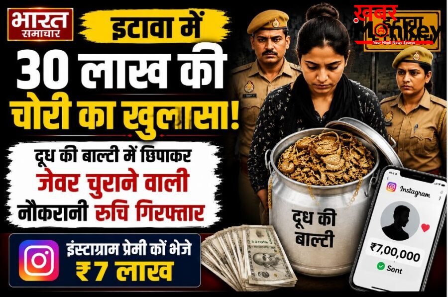 Etawah theft exposed: दूध की बाल्टी में छिपाकर जेवर चुराने वाली नौकरानी गिरफ्तार, इंस्टाग्राम प्रेमी को भेजे ₹7 लाख…