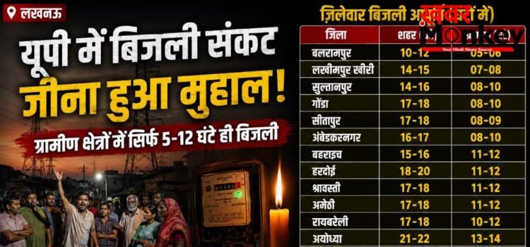UP में बिजली संकट गहराया: बलरामपुर के गाँवों में महज़ 5 घंटे आपूर्ति, शहर भी अँधेरे में; देखिए आपके ज़िले का हाल