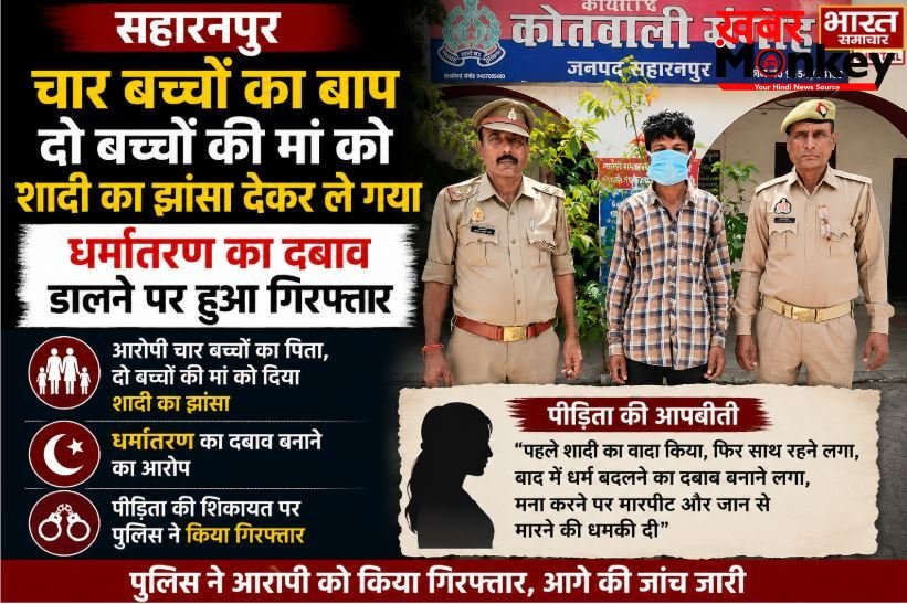 चार बच्चों का बाप दो बच्चों की मां को शादी का झांसा देकर ले गया, धर्मांतरण का दबाव डालने पर हुआ गिरफ्तार