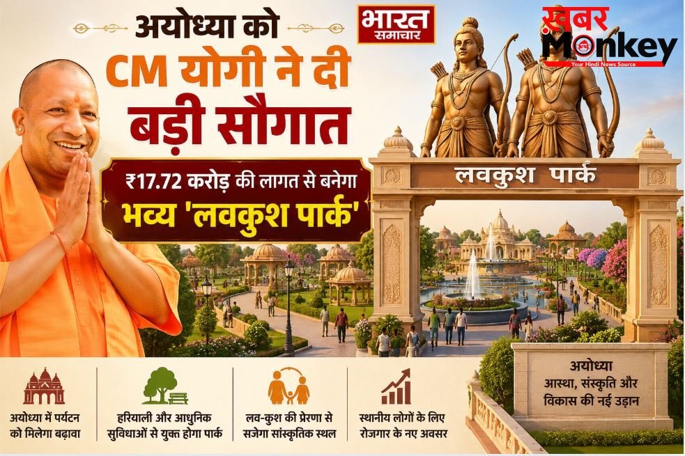 Ayodhya News: CM योगी ने दी बड़ी सौगात, ₹17.72 करोड़ की लागत से बनेगा भव्य ‘लवकुश थीम पार्क’