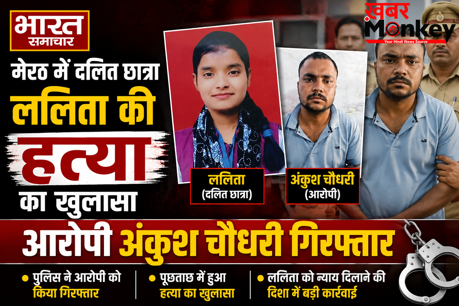 मेरठ में दलित छात्रा ललिता की हत्या का खुलासा, आरोपी अंकुश चौधरी गिरफ्तार