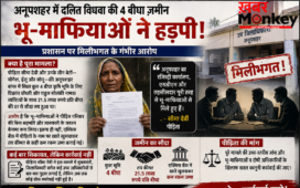 विधवा की 4 बीघा ज़मीन पर भू-माफियाओं का कब्ज़ा, तहसील प्रशासन और SDM कार्यालय पर मिलीभगत का आरोप