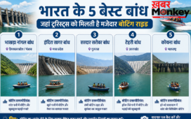 भारत के 5 बेस्ट बांध जहां टूरिस्ट्स को मिलती है मजेदार बोटिंग राइड