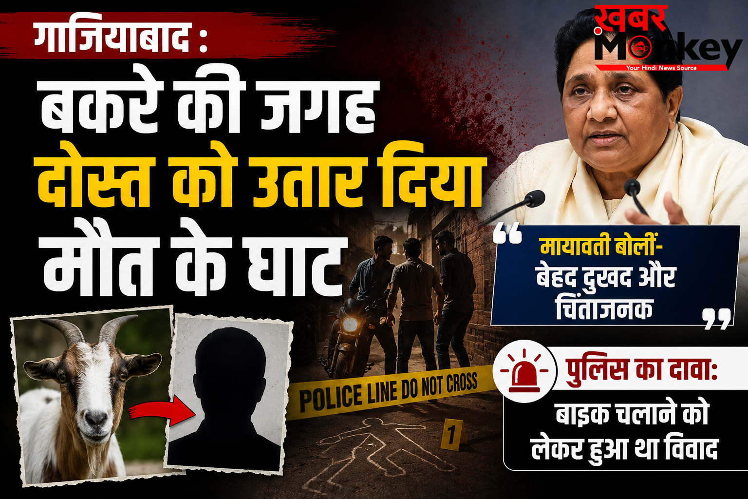 गाजियाबाद : बकरे की जगह दोस्त को उतार दिया मौत के घाट, मायावती बोलीं- बेहद दुखद और चिंताजनक