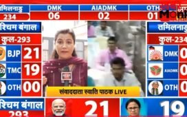 Bengal Election Results 2026: बंगाल विधानसभा चुनाव में वोटों की गिनती शुरू, पहले रुझान में जानिए TMC-BJP में कौन आगे