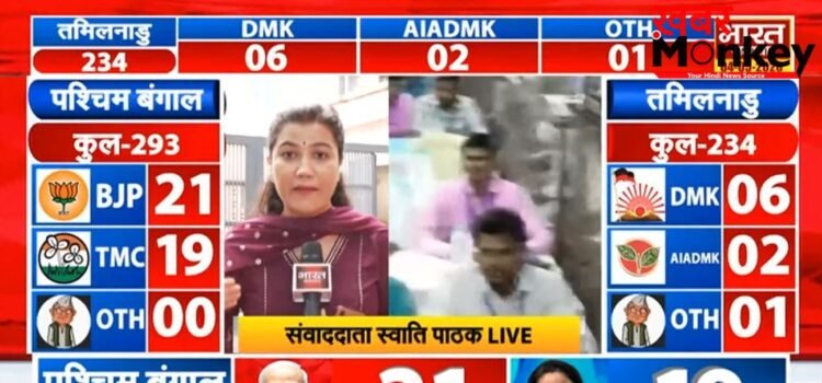 Bengal Election Results 2026: बंगाल विधानसभा चुनाव में वोटों की गिनती शुरू, पहले रुझान में जानिए TMC-BJP में कौन आगे