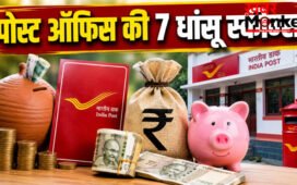 Post Office Investment Plans : ₹15 लाख निवेश कर बनें लाखों के मालिक! पोस्ट ऑफिस की इन स्कीम्स का पूरा गणित