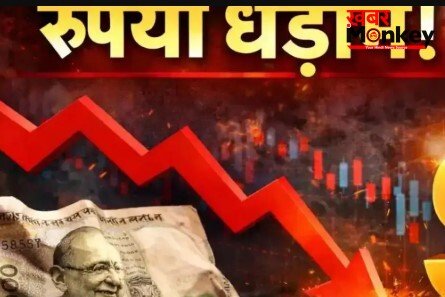 रुपया धड़ाम! डॉलर के मुकाबले 139 पैसे की बड़ी गिरावट