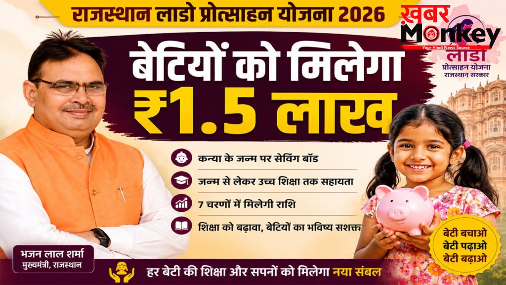 राजस्थान लाडो प्रोत्साहन योजना 2026 : बेटियों को मिलेंगे ₹1.5 लाख, जानें आवेदन प्रक्रिया और पात्रता