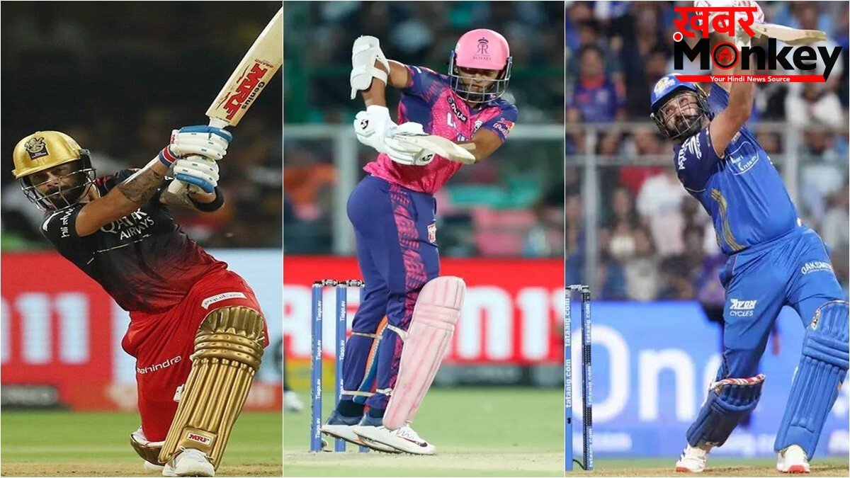रोहित-यशस्वी टॉप पर, कोहली-गेल नंबर 2; IPL के पहले ओवर में सबसे ज्यादा बार छक्के लगाने वाले टॉप-6 बल्लेबाज
