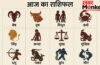 Horoscope 29 May 2026 Aaj Ka Rashifal: सभी 12 राशियों का कैसा रहेगा आज का दिन, पढ़ें आज का राशिफल Horoscope 29 May 2026 Aaj Ka Rashifal: सभी 12 राशियों का कैसा रहेगा आज का दिन, पढ़ें आज का राशिफल