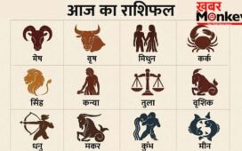 Horoscope 08 May 2026 Aaj Ka Rashifal: सभी 12 राशियों का कैसा रहेगा आज का दिन, पढ़ें आज का राशिफल