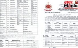 Delhi: प्रवर्तन निदेशालय (ED) में बड़ा प्रशासनिक बदलाव, पढ़ें पूरी लिस्ट…