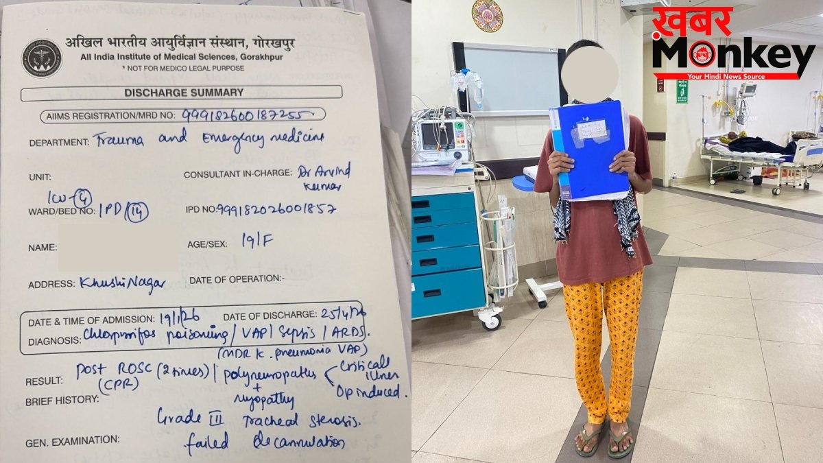 युवती को मृत समझकर अस्पताल में छोड़ गए परिजन, डॉक्टरों ने 98 दिन तक इलाज किया, सारे खर्च उठाए, ठीक कर घर भेजा