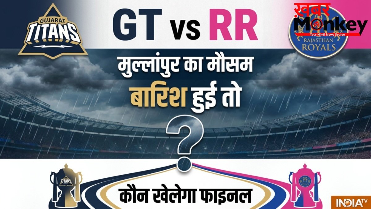GT vs RR: आज कैसा रहेगा मुल्लांपुर में मौसम, बारिश हुई तो कौन सी टीम खेलेगी फाइनल