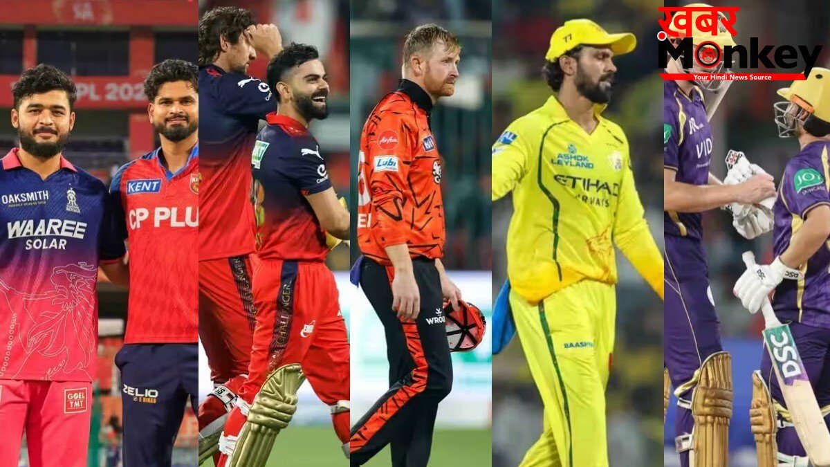 IPL 2026: SRH नंबर 1, 5 टीमों के बीच टॉप 2 की जंग; प्लेऑफ की रेस से 3 टीमें बाहर; पढ़ें पूरा समीकरण