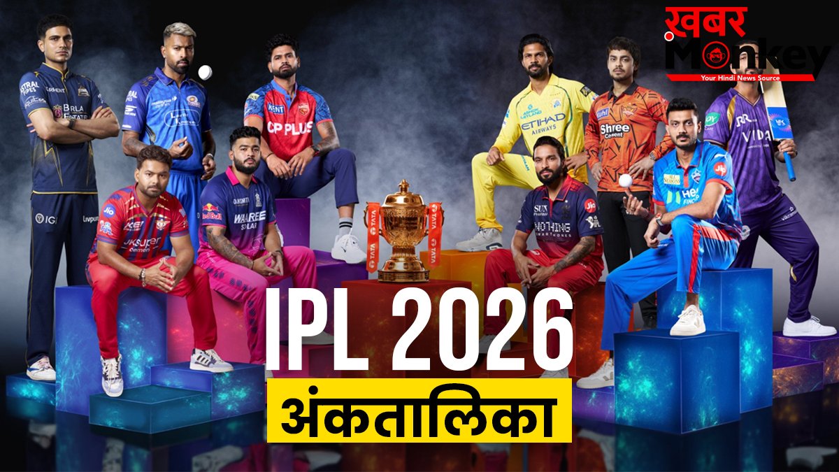 IPL Points Table: अंक तालिका में फिर से हलचल, टॉप 4 के लिए 5 टीमों के बीच रोचक जंग