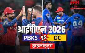 PBKS vs DC: दिल्ली कैपिटल्स ने पंजाब को 3 विकेट से दी मात, प्लेऑफ की उम्मीदों को रखा जिंदा