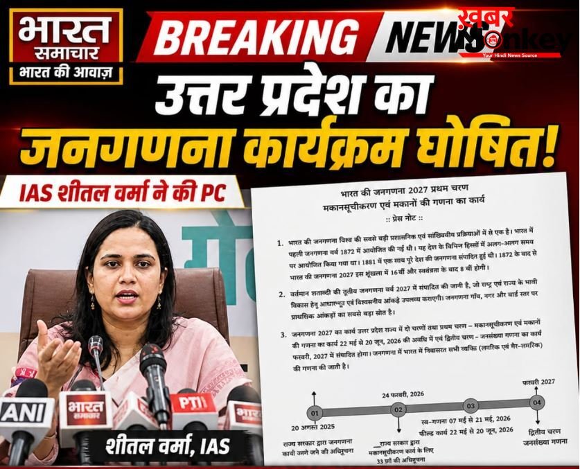 यूपी में जनगणना 2027 का रोडमैप जारी, दो फेज में होगी काउंटिंग, पहली बार मिलेगा ‘डिजिटल सेल्फ-गणना’ का विकल्प