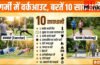 गर्मी में वर्कआउट करने वाले जरूर पढ़ लें, इन 10 बातों का रखें विशेष ख्याल, बरतें सावधानी गर्मी में वर्कआउट करने वाले जरूर पढ़ लें, इन 10 बातों का रखें विशेष ख्याल, बरतें सावधानी