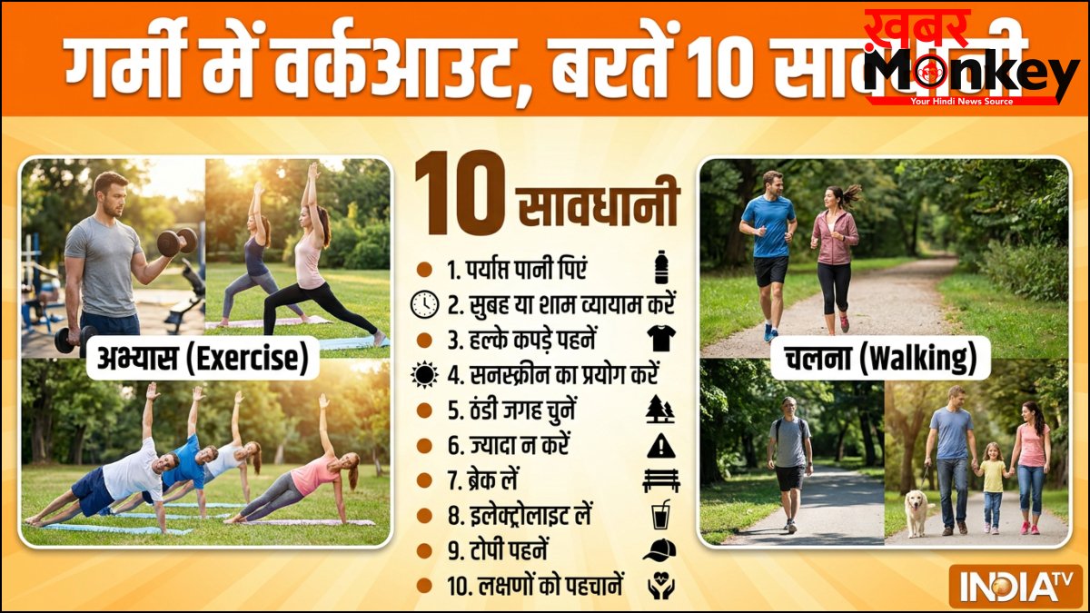 गर्मी में वर्कआउट करने वाले जरूर पढ़ लें, इन 10 बातों का रखें विशेष ख्याल, बरतें सावधानी