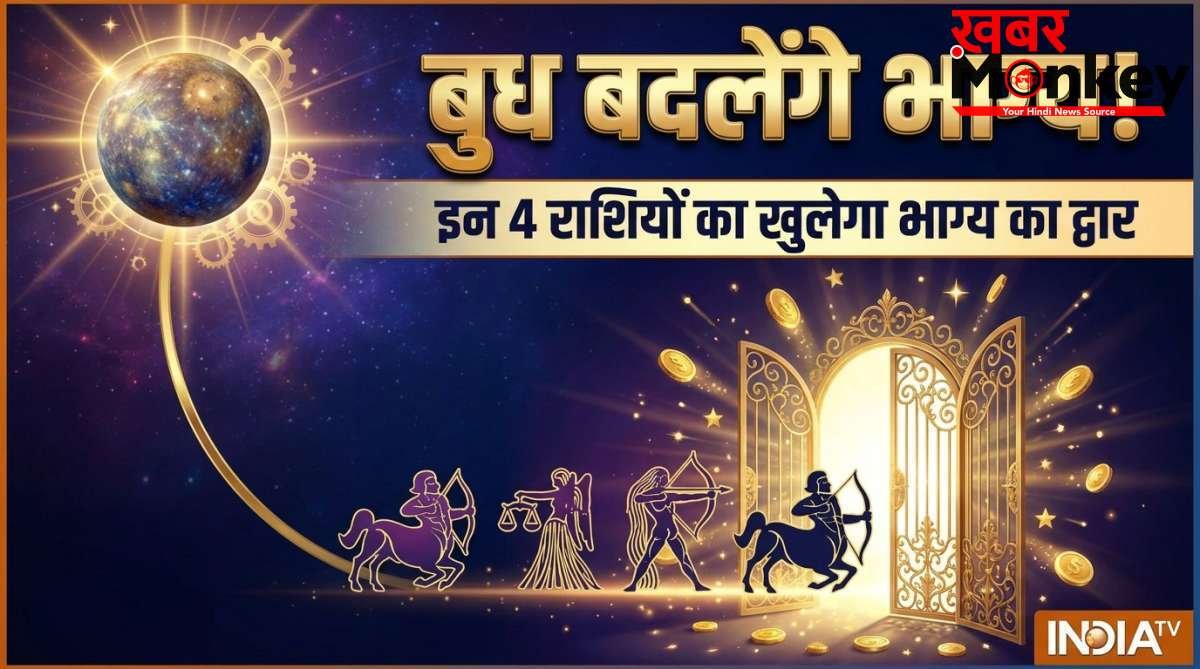 धन के देवता कुबेर की दिशा में प्रवेश करेंगे बुध, इन 4 राशियों का बदलेगा भाग्य, करियर और कारोबार में मिलेगी तरक्की