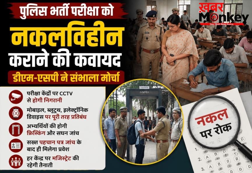 पुलिस भर्ती परीक्षा को नकलविहीन कराने की कवायद, डीएम-एसपी ने संभाला मोर्चा