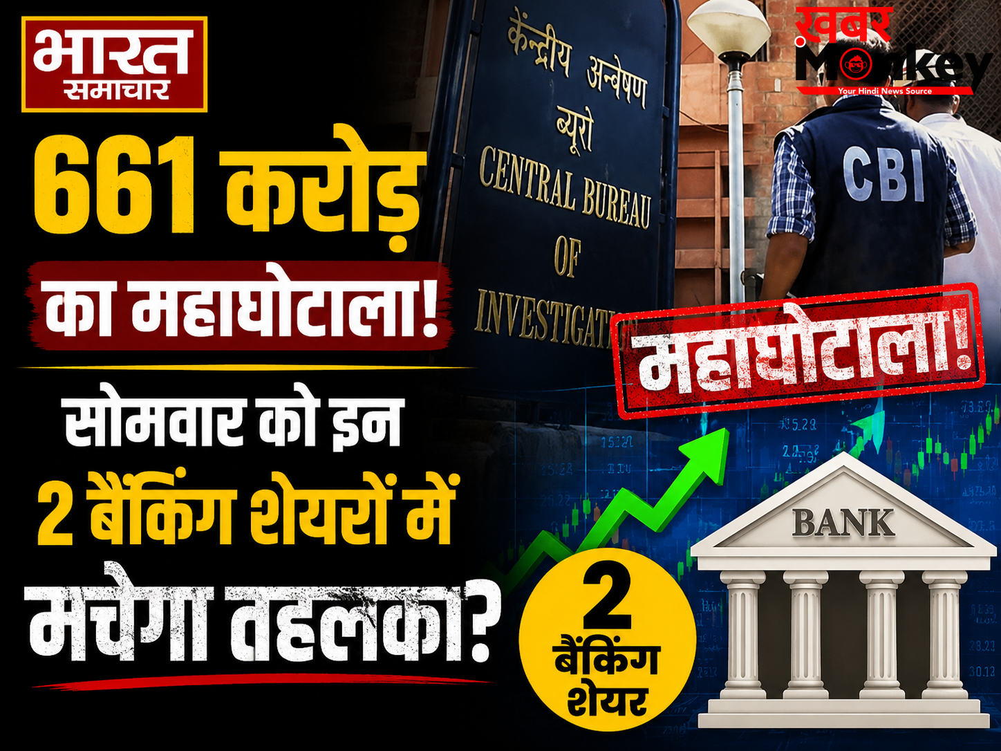 661 करोड़ का सरकारी फंड घोटाला मामले में CBI की बड़ी कार्रवाई, लपेटे में आए दो दिग्गज प्राइवेट बैंक