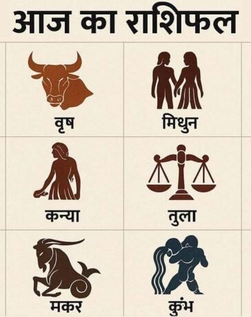 Horoscope 04 June 2026 Aaj Ka Rashifal: सभी 12 राशियों का कैसा रहेगा आज का दिन, पढ़ें आज का राशिफल