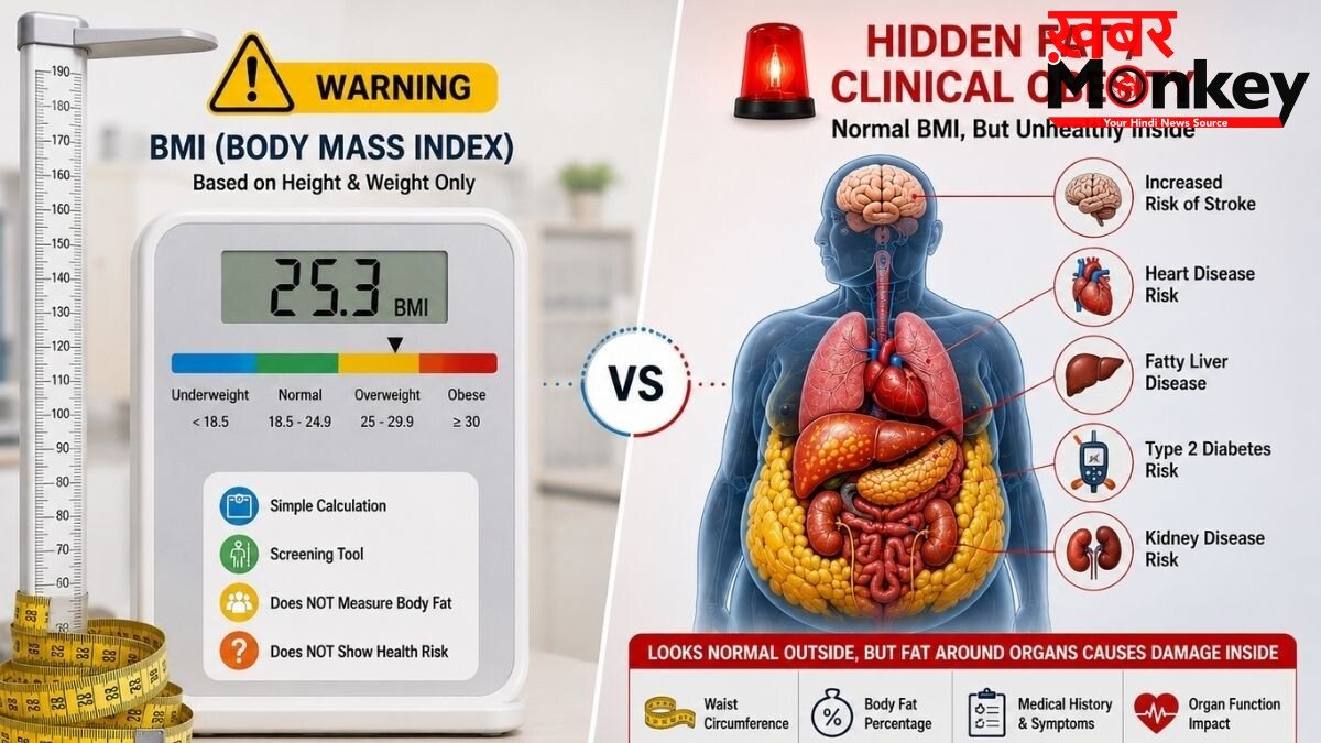 अगर आपका BMI नॉर्मल है तब भी आप हो सकते हैं मोटापा के शिकार; डॉक्टरों ने जारी की ओबेसिटी की नई परिभाषा, जानिए
